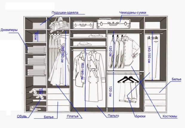 МАЛЕНЬКАЯ И ФУНКЦИОНАЛЬНАЯ ГАРДЕРОБНАЯ КОМНАТА